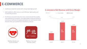 探索199it 互聯(lián)網(wǎng)數(shù)據(jù)服務(wù)的中堅力量