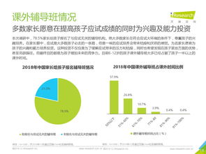 互聯(lián)網(wǎng)數(shù)據(jù)資訊服務(wù) 199IT的價值與應(yīng)用